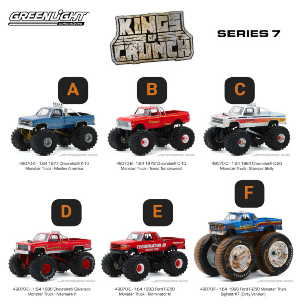 Monster trucks Kings of Crunch Series 7 1:64