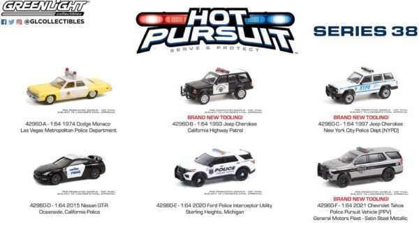 Hot Pursuit Series 38 Policia